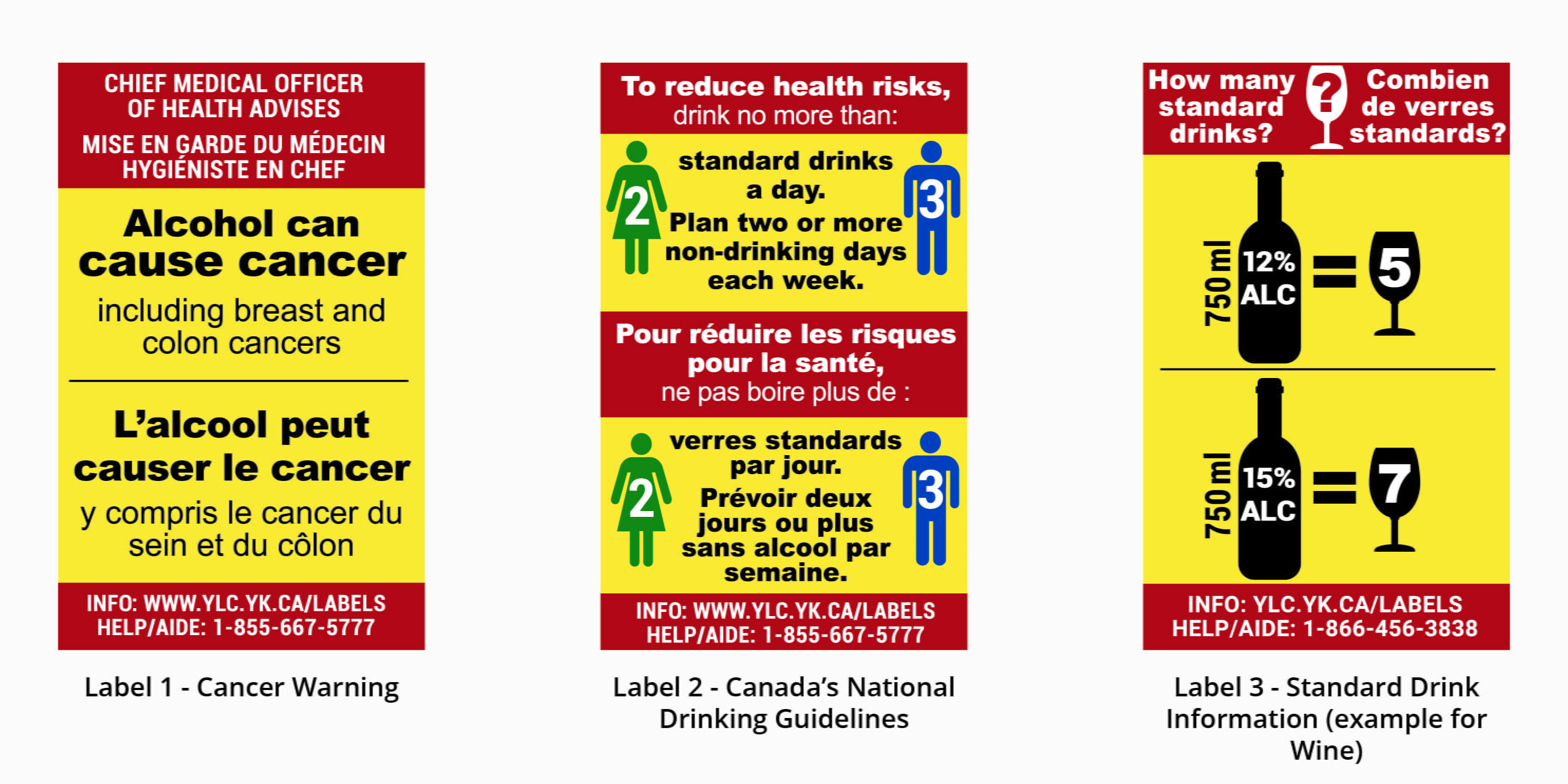 Cancer warning label; Low-risk drinking guidelines label; Standard drink label (e.g., wine)