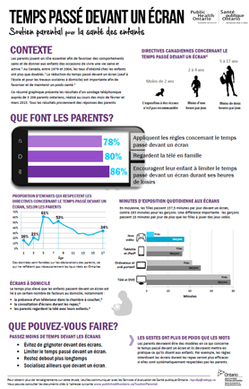 Image de l'infographie