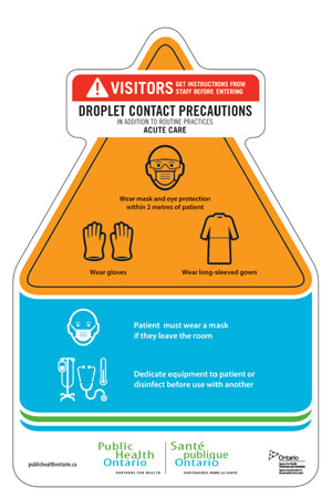 Standardized Infection Prevention and Control droplet contact caution signage card for hospitals.