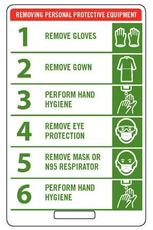 Standardized Infection Prevention and Control personal protective equipment lanyard card for hospitals.